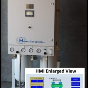 NitroBreeze™ Series gas control system with labeled panel; inset displays enlarged HMI showing status and controls.